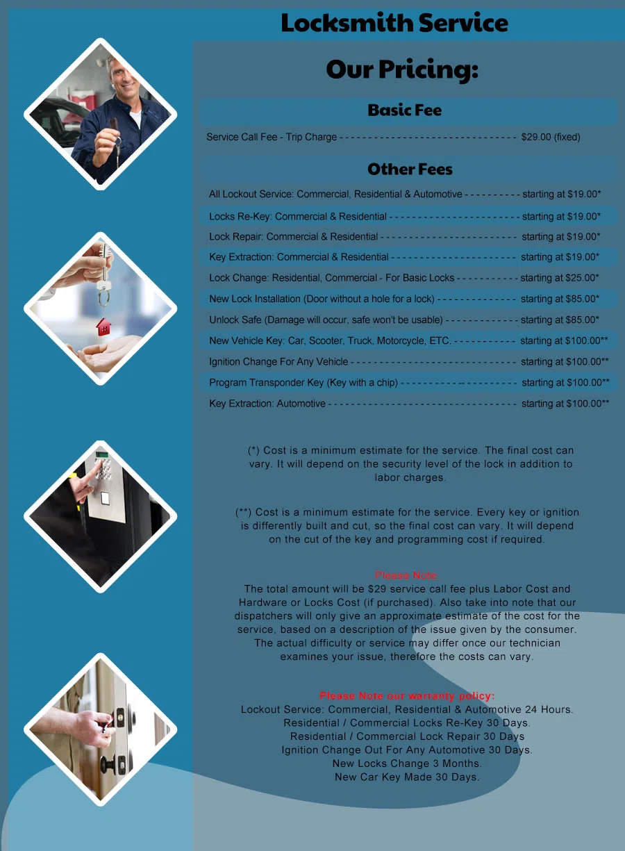 Boynton Beach Lock And Key Boynton Beach, FL 561-692-4270