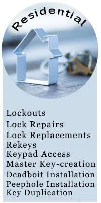 Boynton Beach Lock And Key Boynton Beach, FL 561-692-4270 Boynton Beach Lock And Key Boynton Beach, FL 561-692-4270